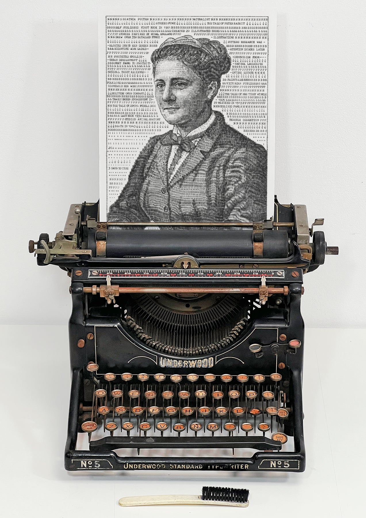 Beatrix Potter – Author of The Tale of Peter Rabbit