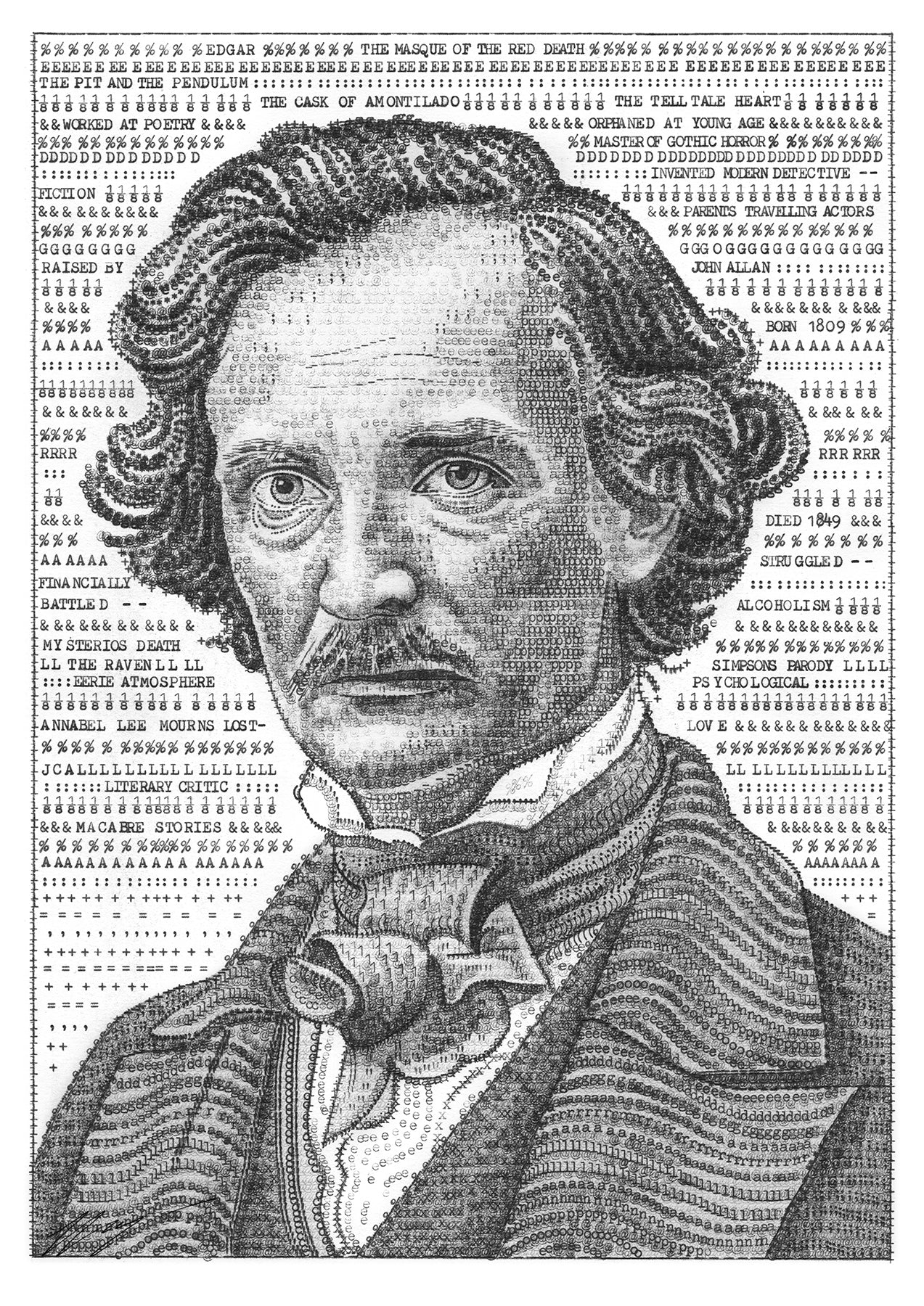 Edgar Allan Poe – Author of The Raven and The Tell-Tale Heart