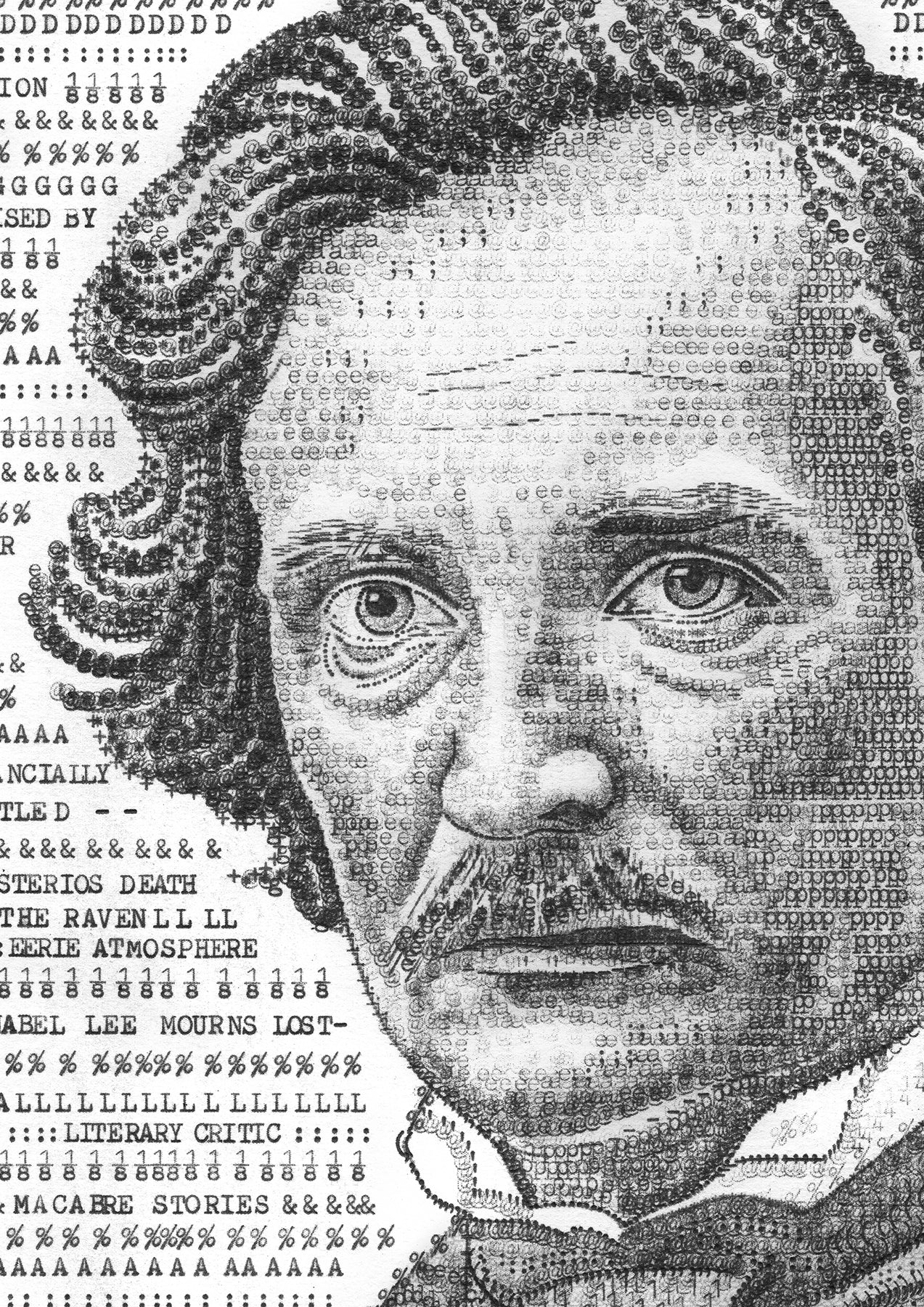 Edgar Allan Poe – Author of The Raven and The Tell-Tale Heart