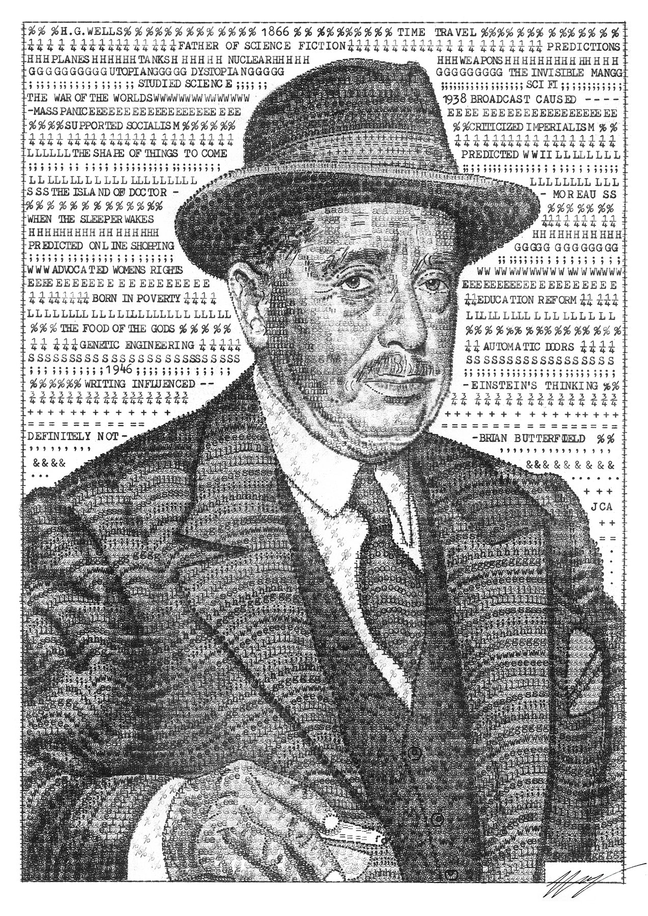 H.G. Wells – Author of The Time Machine and The War of the Worlds