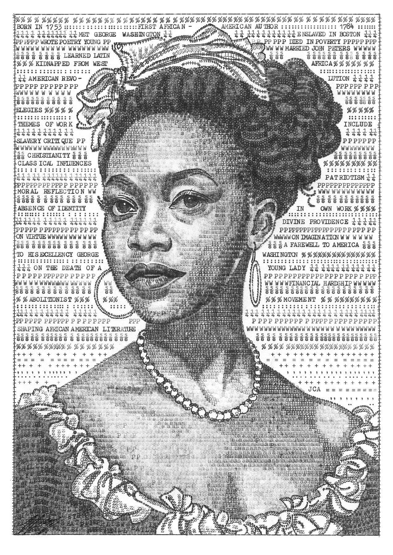 Phillis Wheatley – Author of Poems on Various Subjects, Religious and Moral