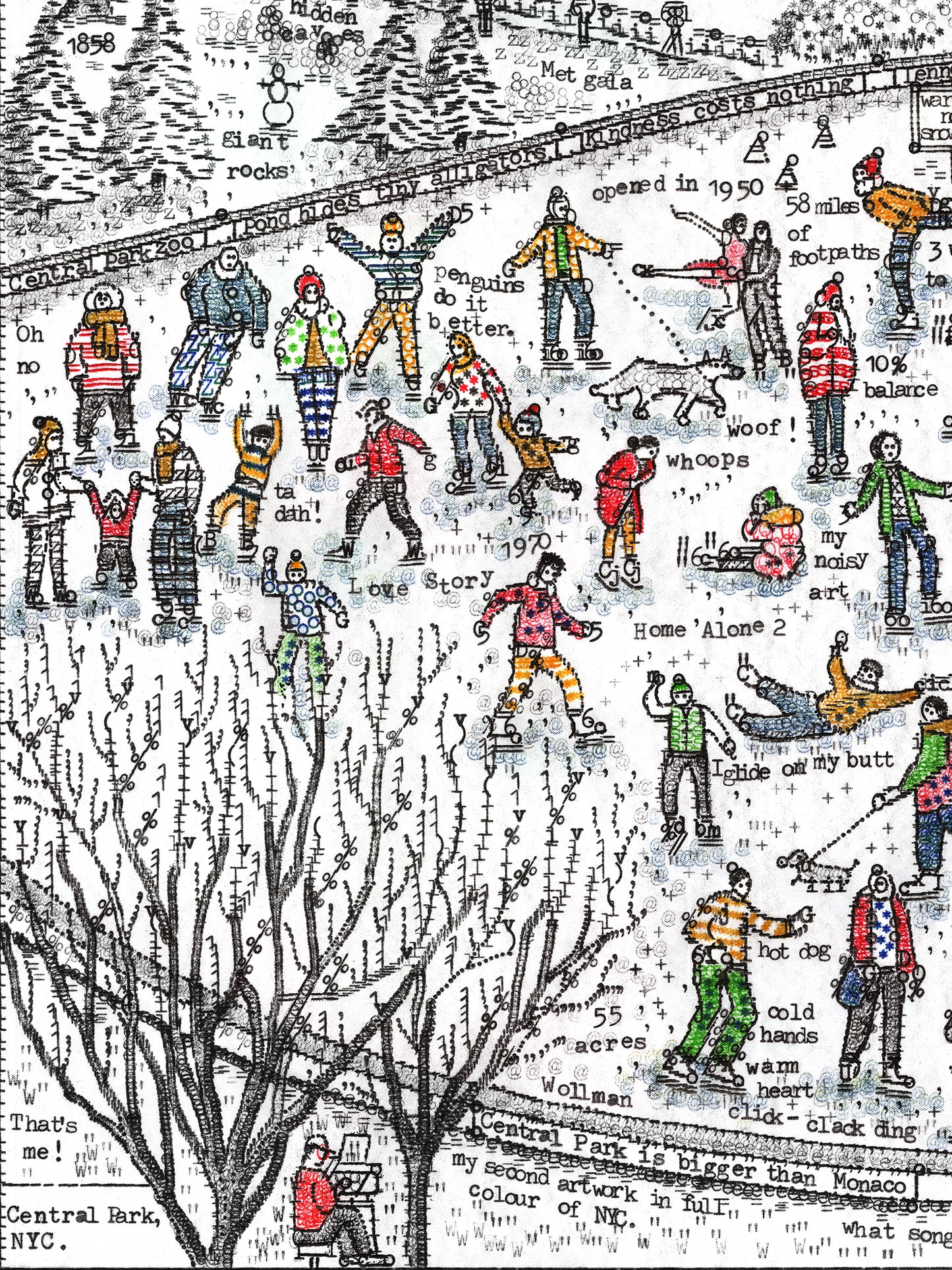 Evening in Central Park - Original