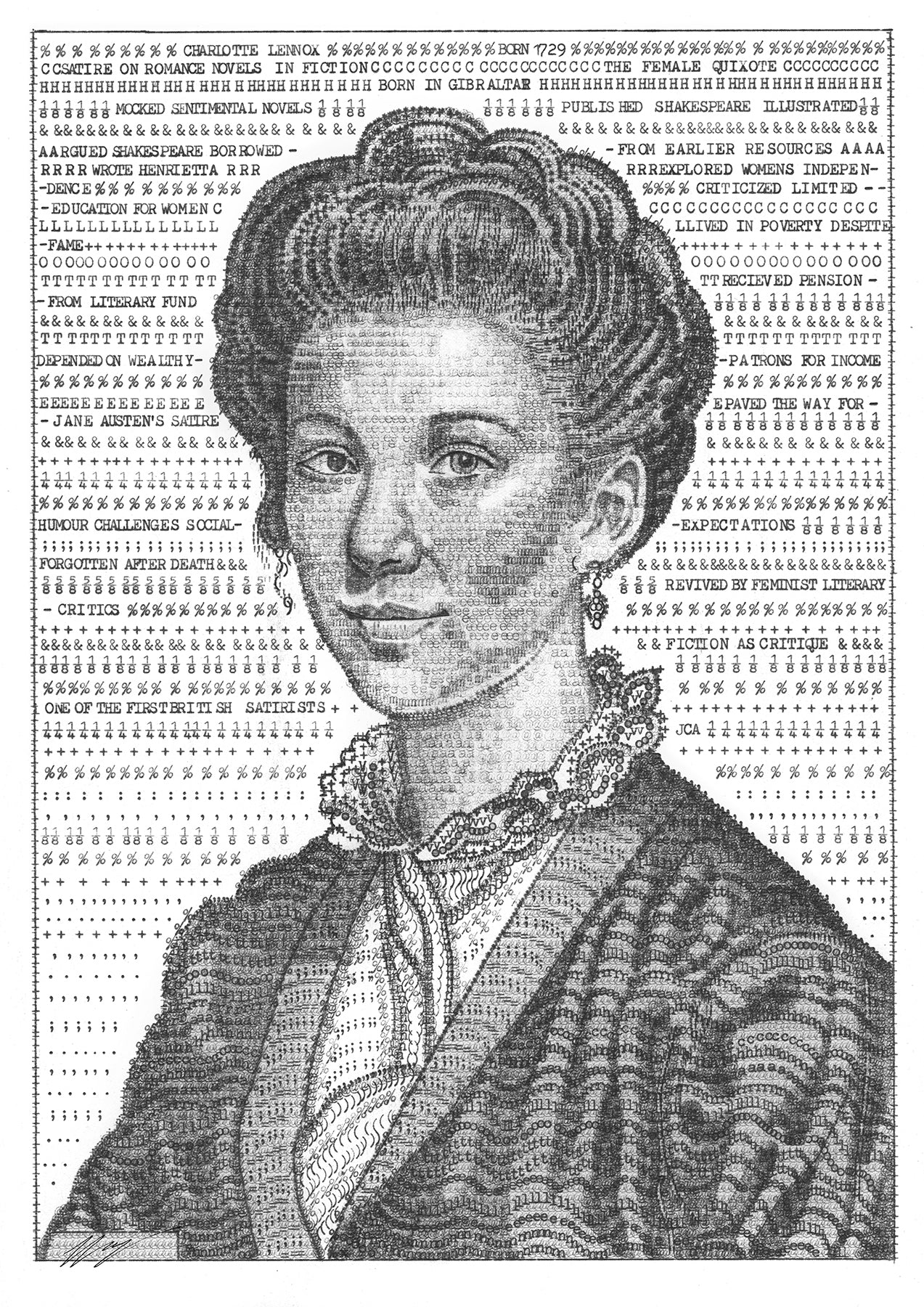 Charlotte Lennox – Author of The Female Quixote