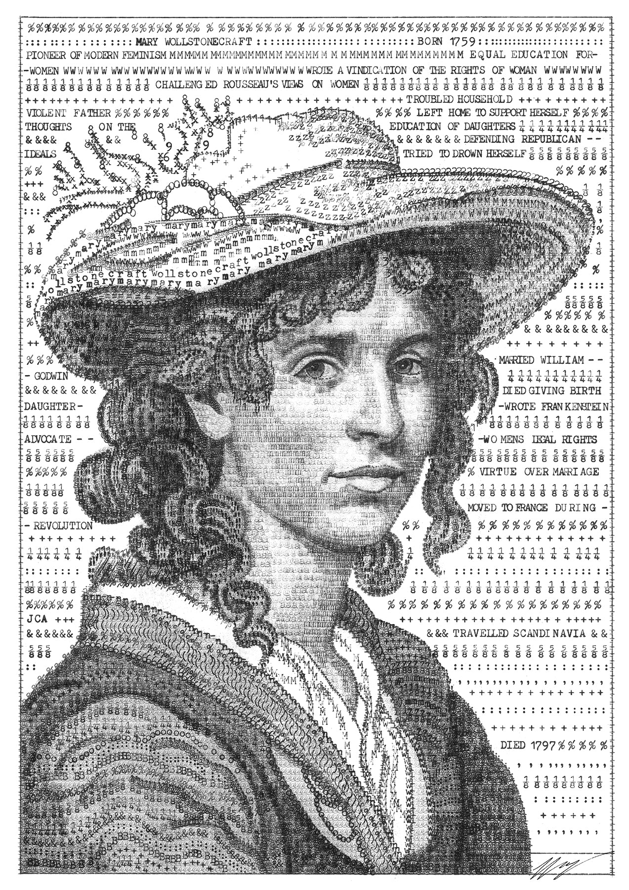 Original Artwork: Author Mary Wollstonecraft