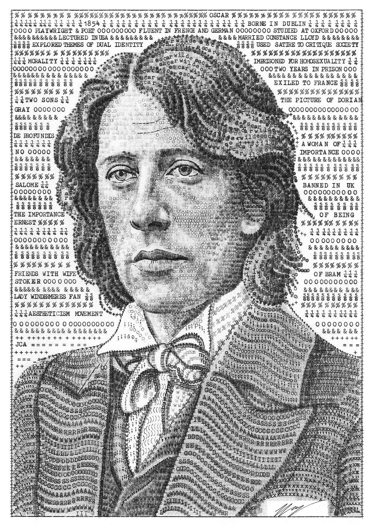 Original Artwork: Author Oscar Wilde
