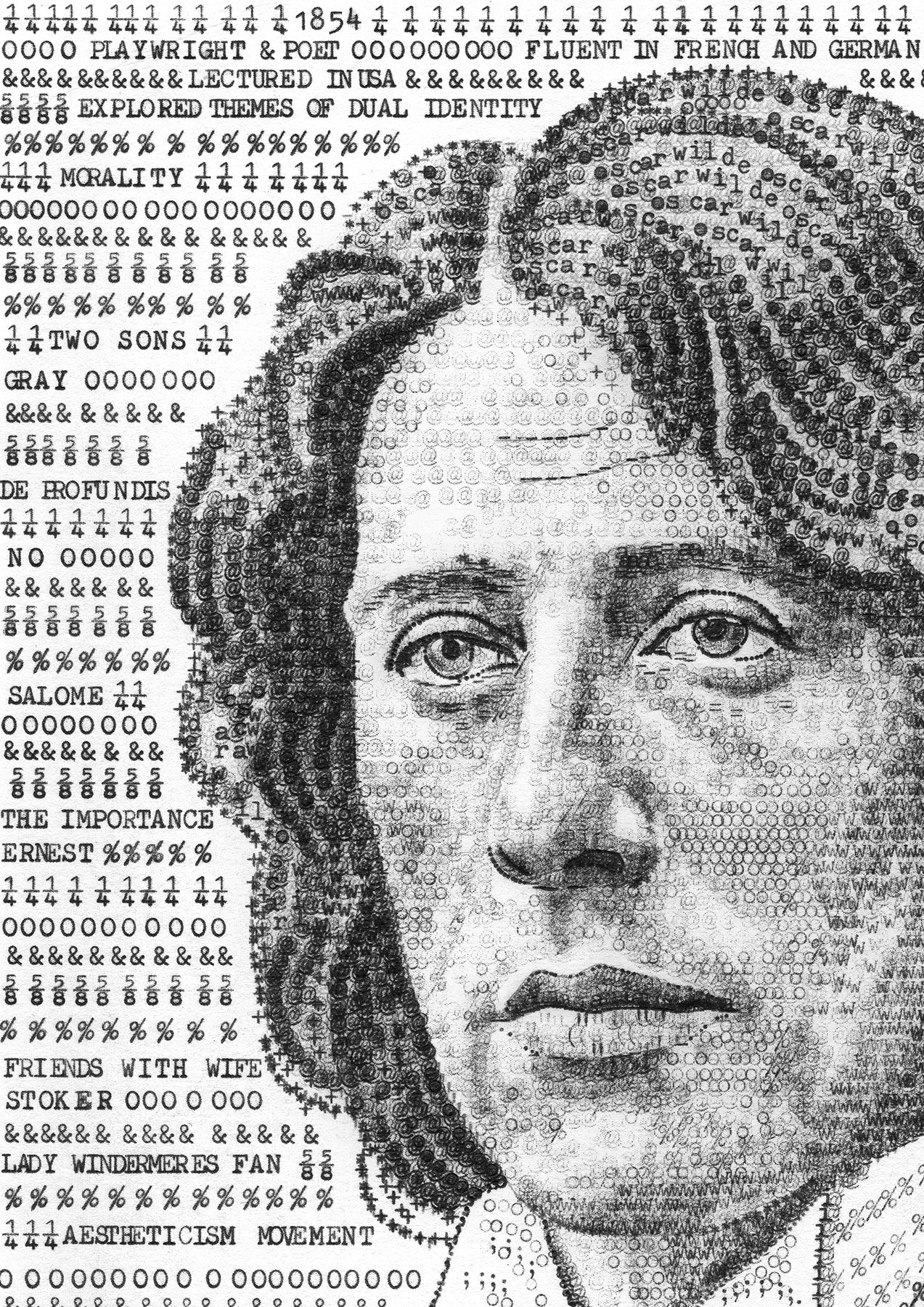 Original Artwork: Author Oscar Wilde